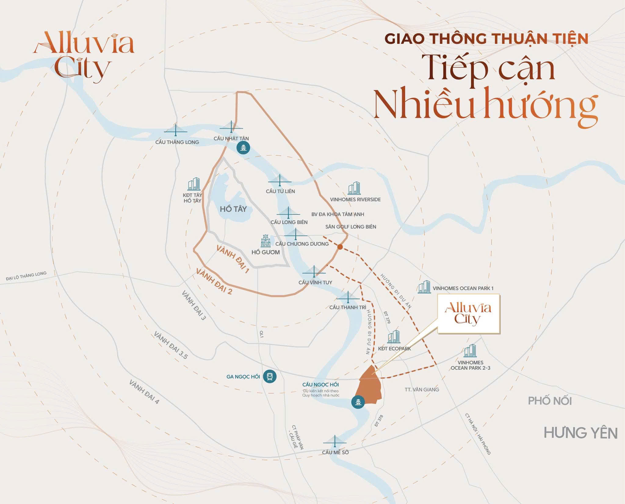 Hình Mô tả vị trí